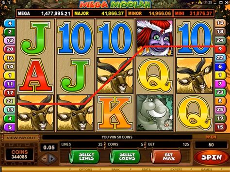 mega moolah promo code|Mega Moolah Slot Review for US Players in 2024 .